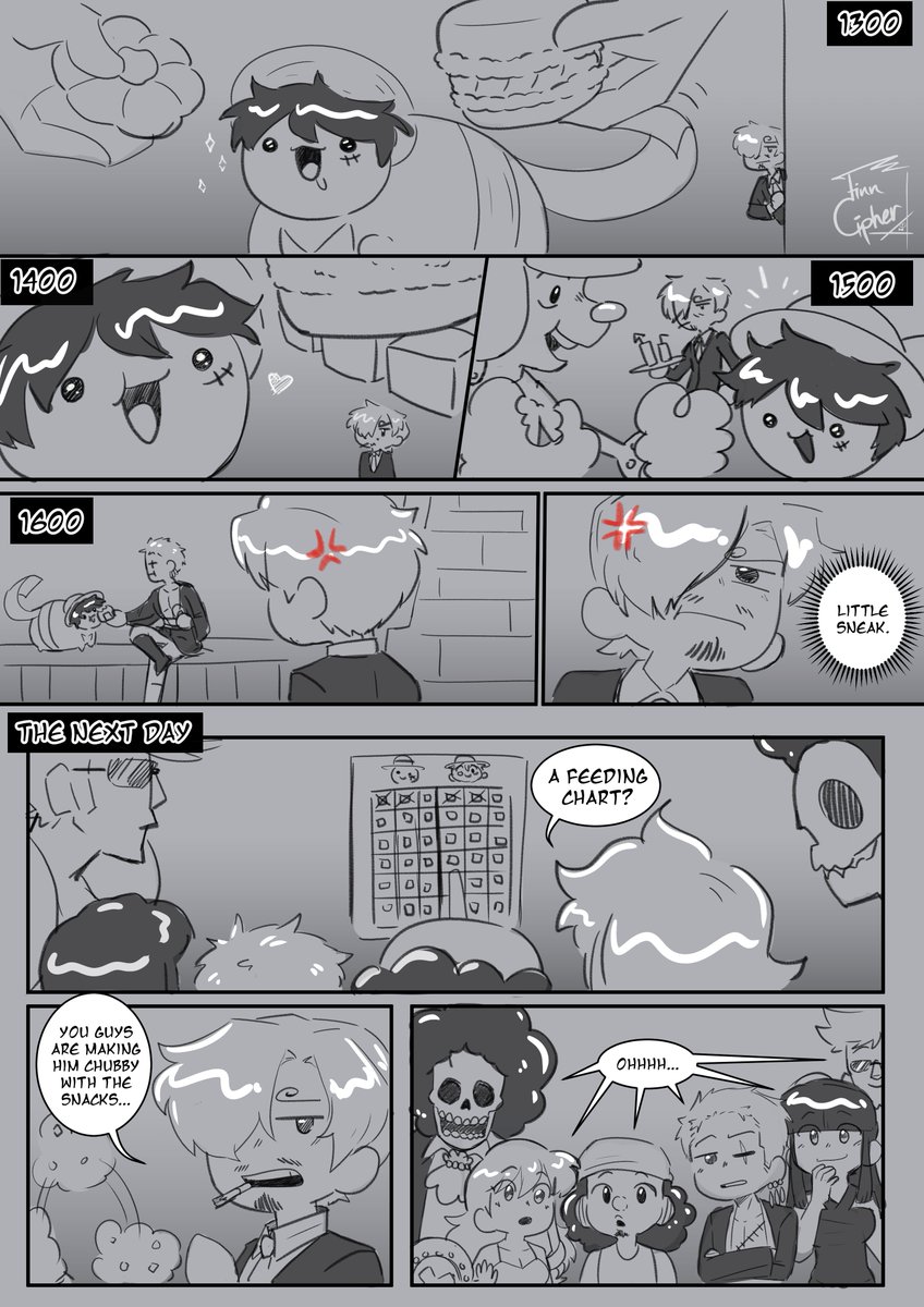 ▲ Finn Cipher ▽ tweet media