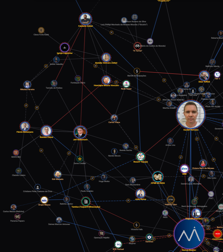 mapa master tweet media