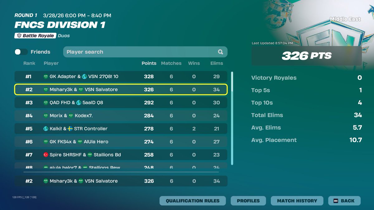 Salvatore tweet media