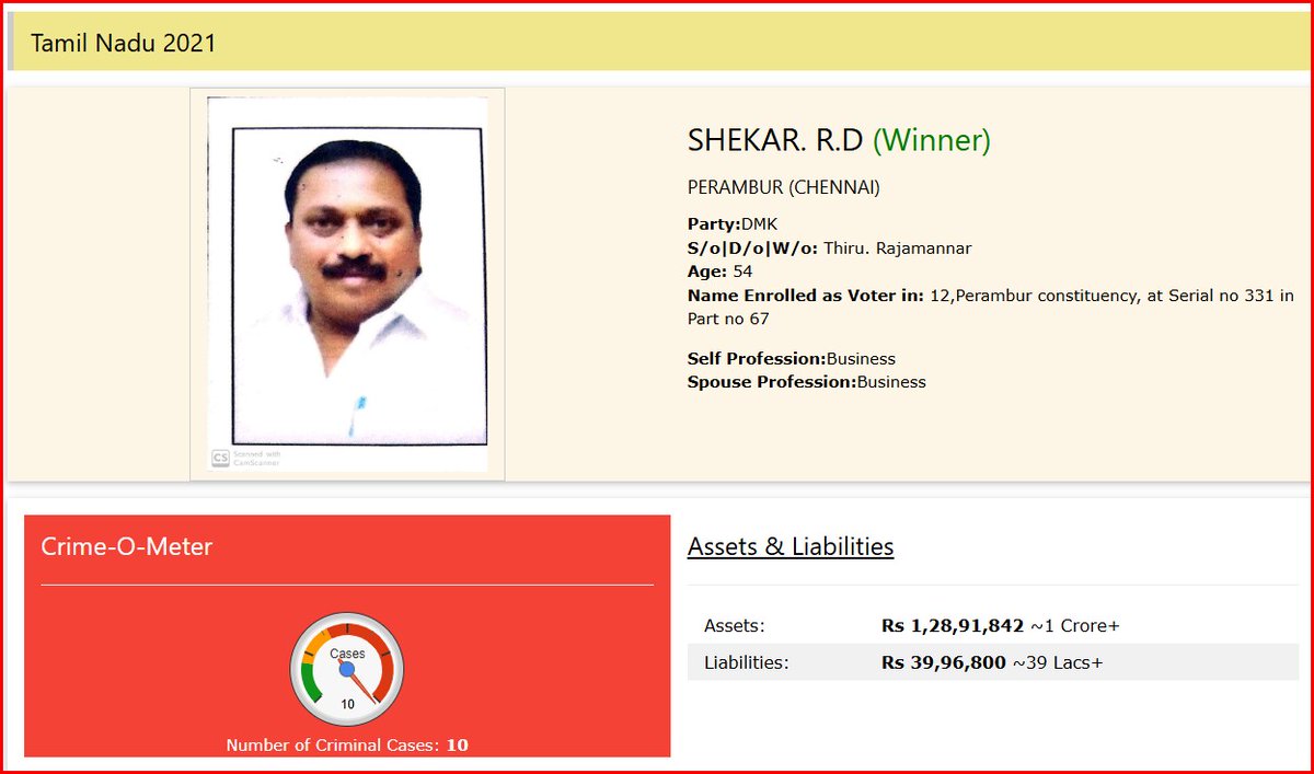 அதாம்லே வர்கீசு tweet media