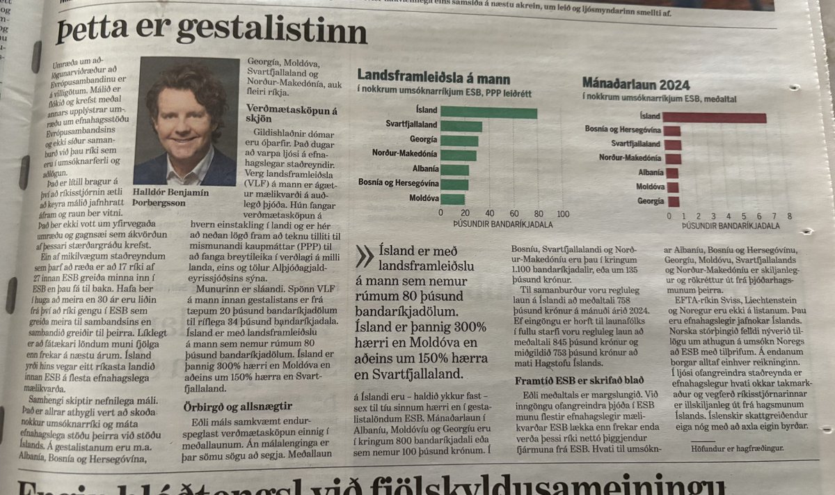 Björgvin Ingi Ólafs. tweet media