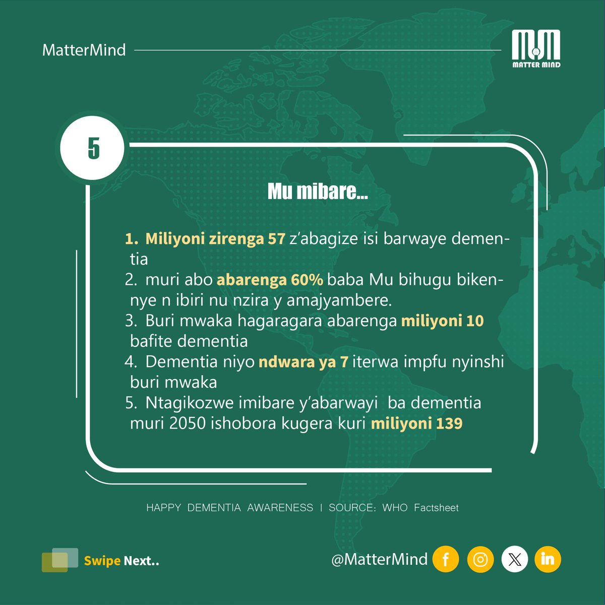MatterMind organization tweet media