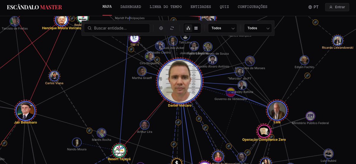 Click Conserto tweet media