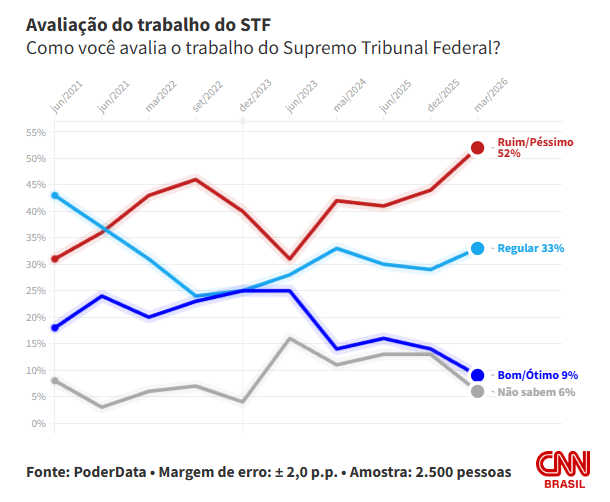 Gustavo Gayer tweet media