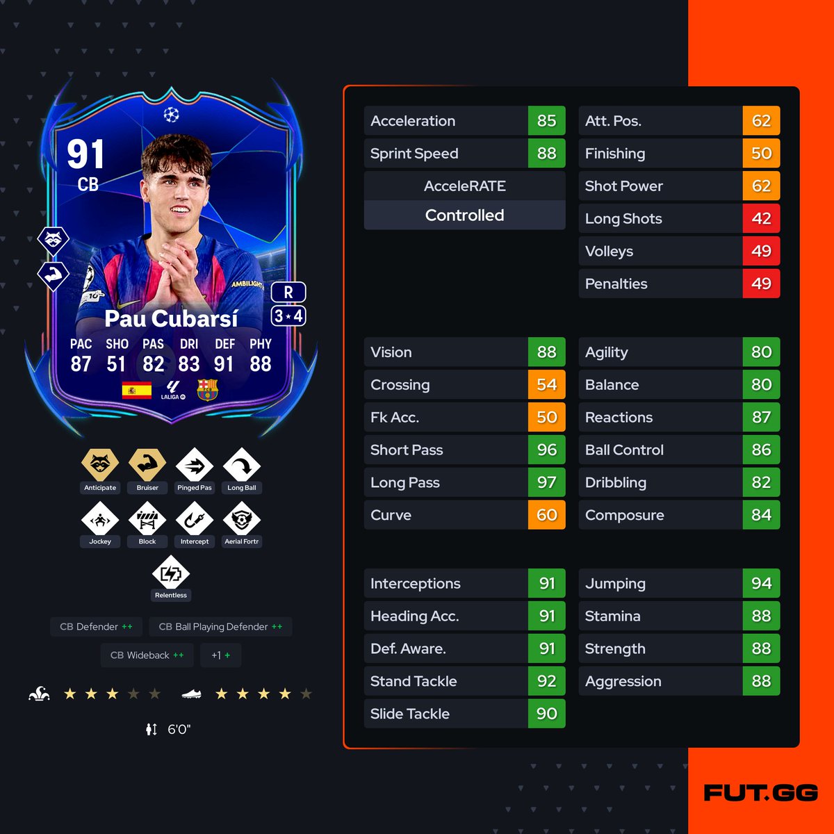 FANSDEFUT tweet media