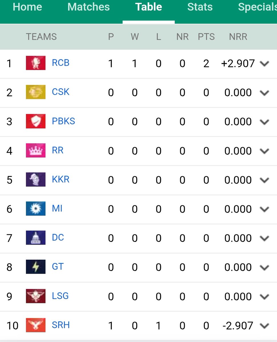 Sunshine🌻 tweet media