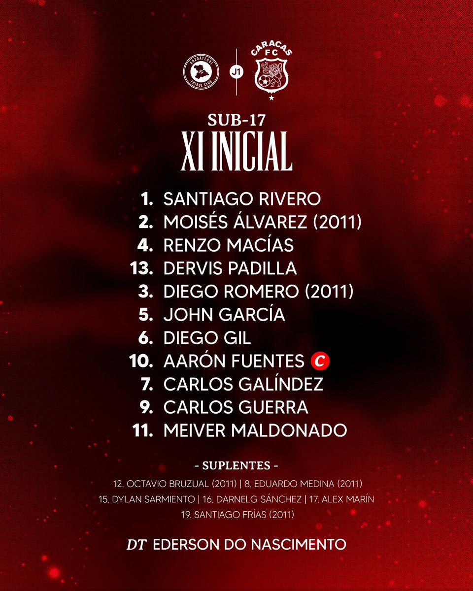 JuvenilesCFC's tweet photo. #LigaFUTVEJunior | J1 | Turno para la sub-17 avileña. ¡Así forma para medirse con Anzoátegui FC! 🤩 https://t.co/YrOQBCusB6