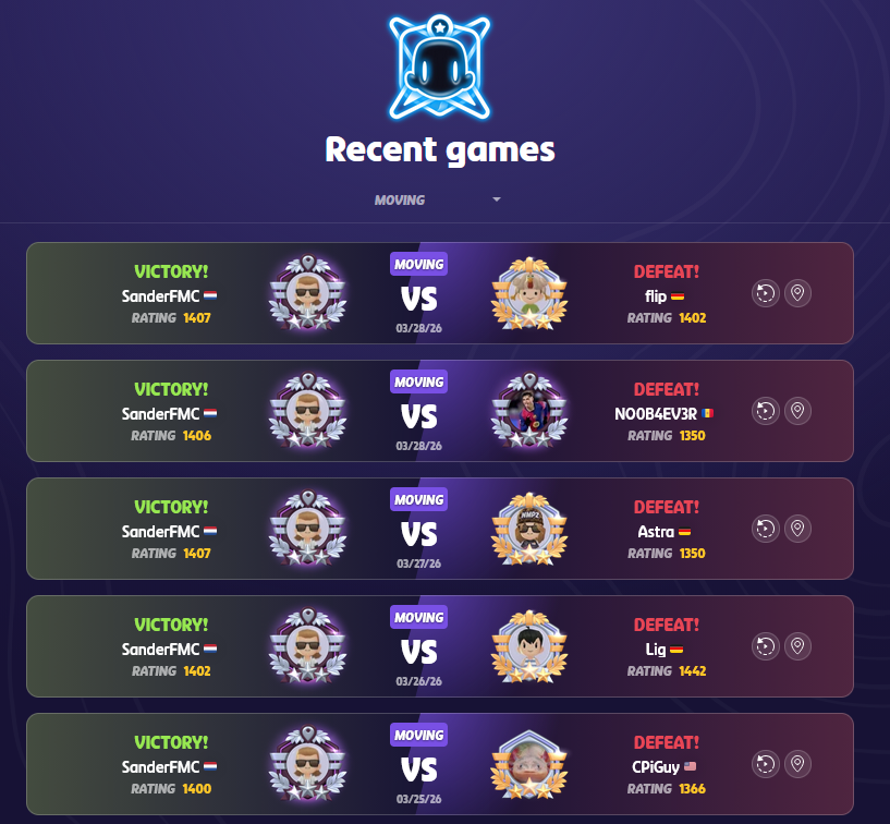 Sander Timmerman tweet media