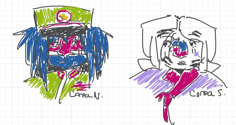anselit0_2's tweet photo. Pairs of siblings #countryhumans https://t.co/LRUaOAneT9