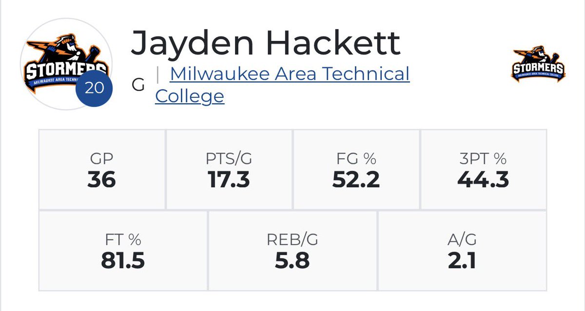 Jayden Hackett tweet media