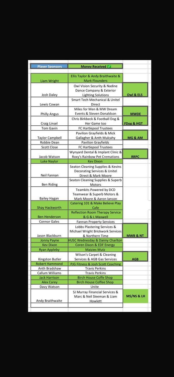 AFC Supporters tweet media