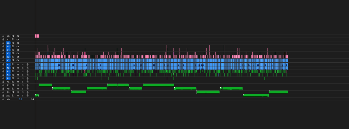 Done with another video🔥💪

Should I drop the preview?👇