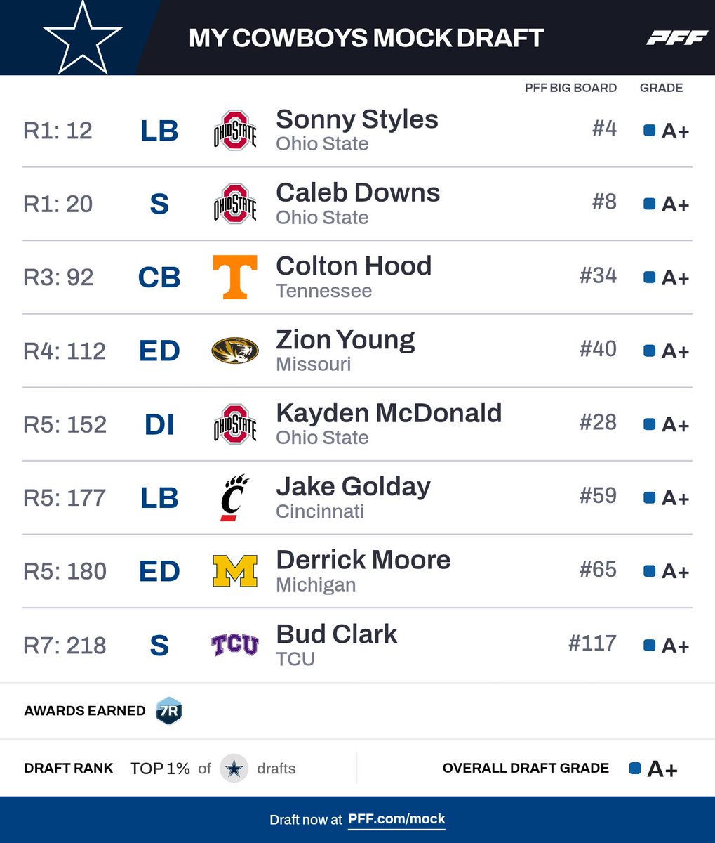 ✭DC Real Talk✭ tweet media