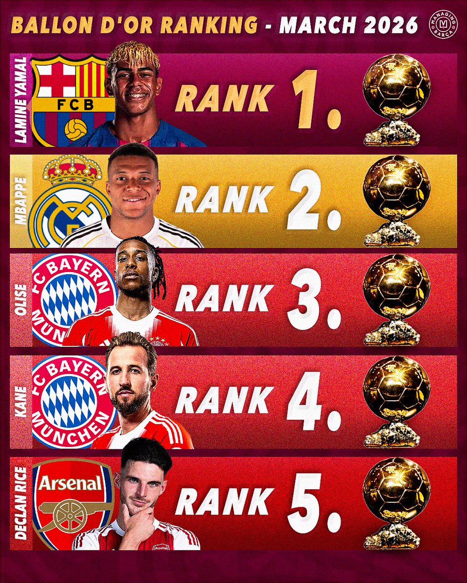 Managing Barça tweet media