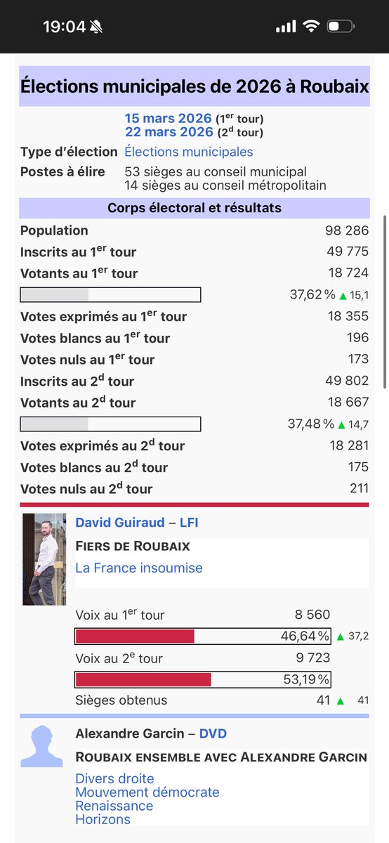 UnCitadin tweet media