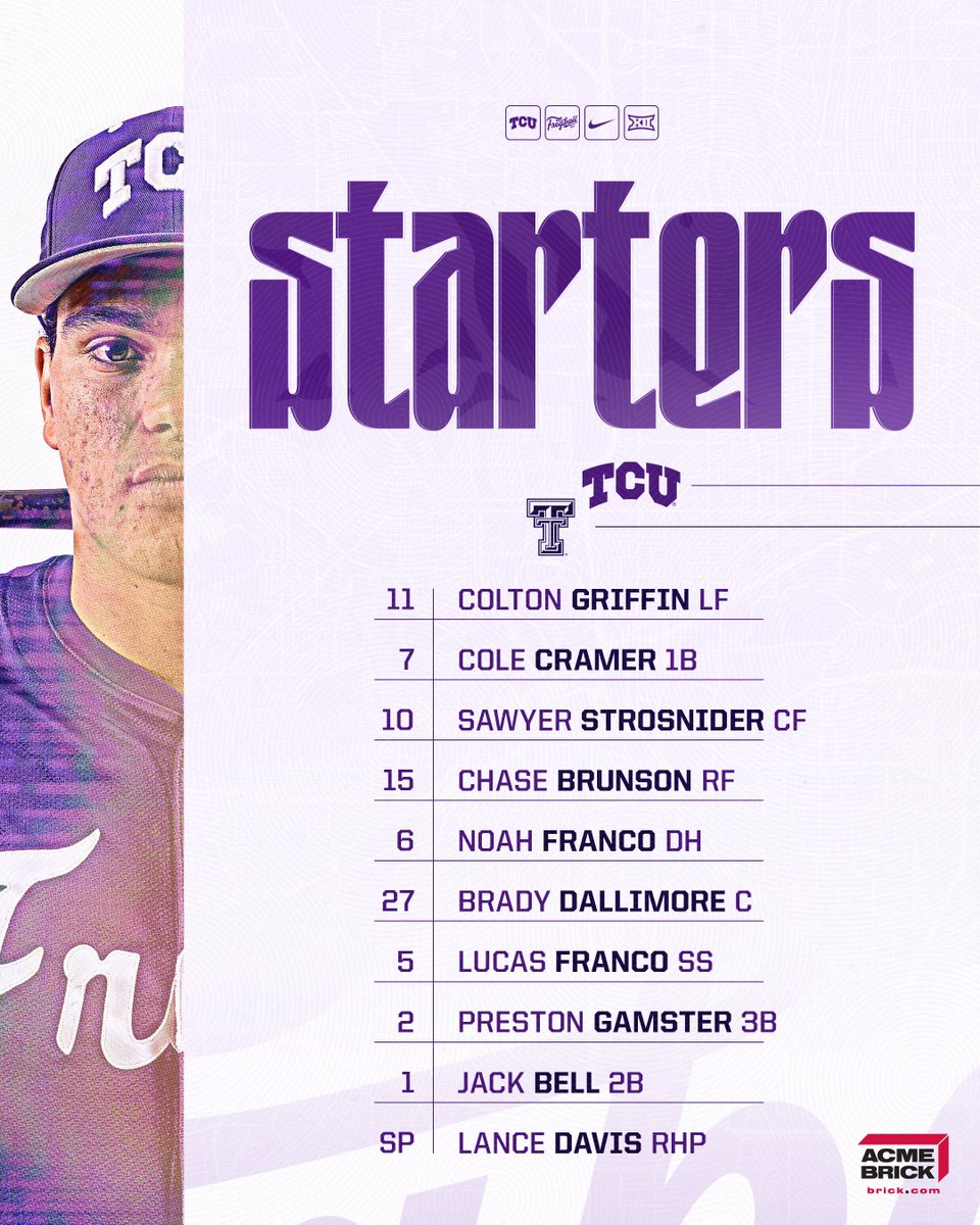 TCU Baseball tweet media