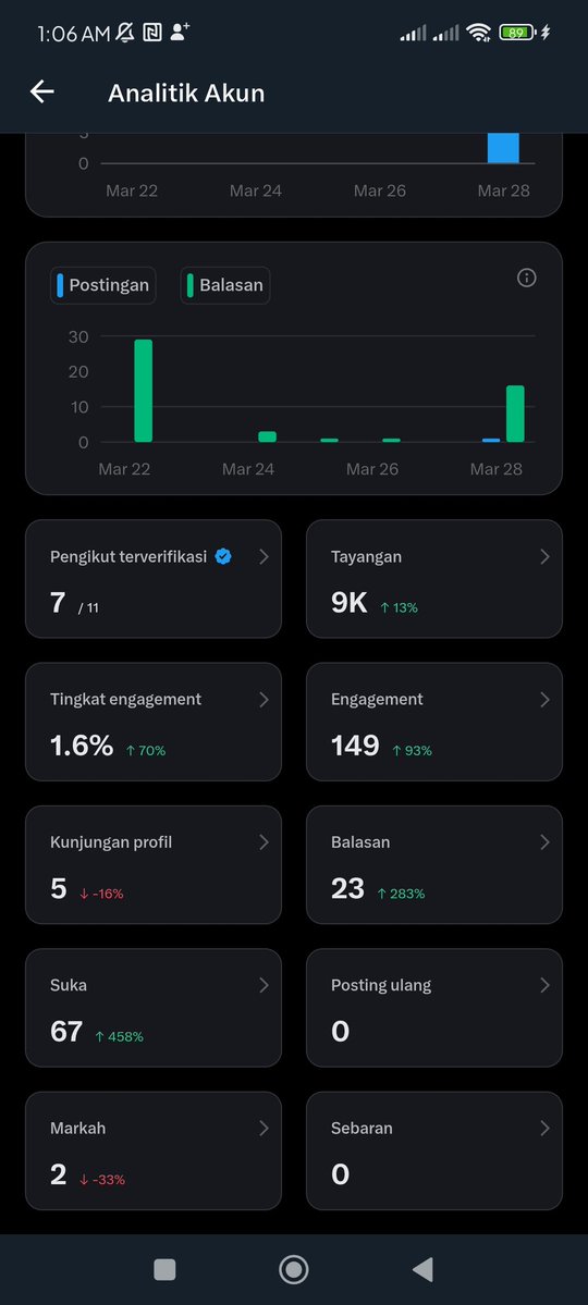 Muhamad Ichsan Fadilah tweet media