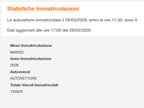 Paolo Caiola tweet media