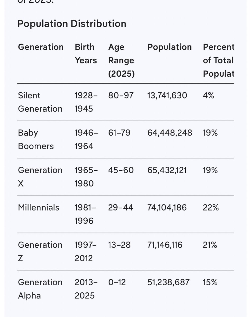 Raven Grace 🇺🇸🇺🇸🇺🇸 tweet media