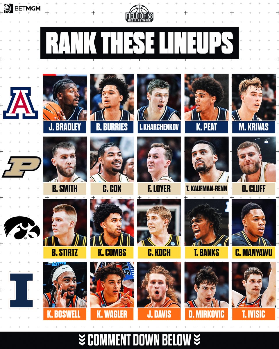 The Field of 68 tweet media