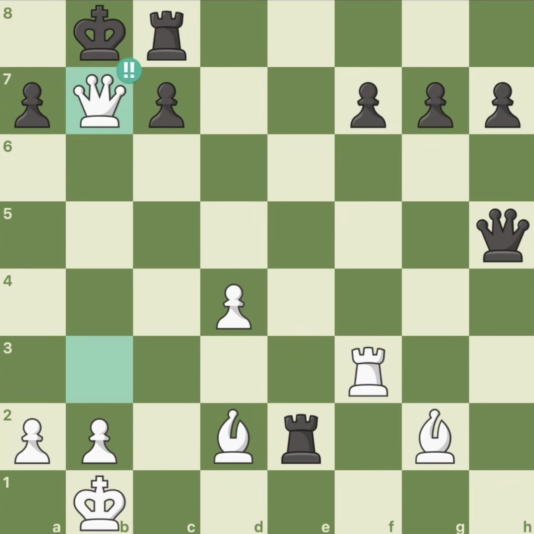 Chess Feed tweet media