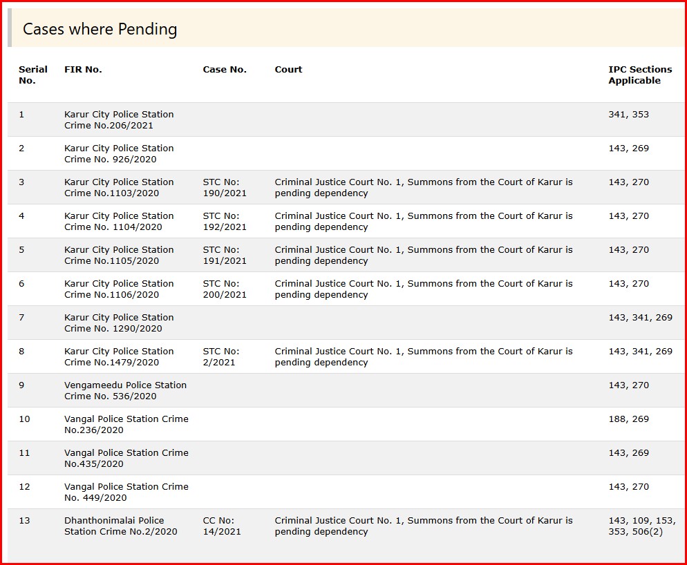 அதாம்லே வர்கீசு tweet media