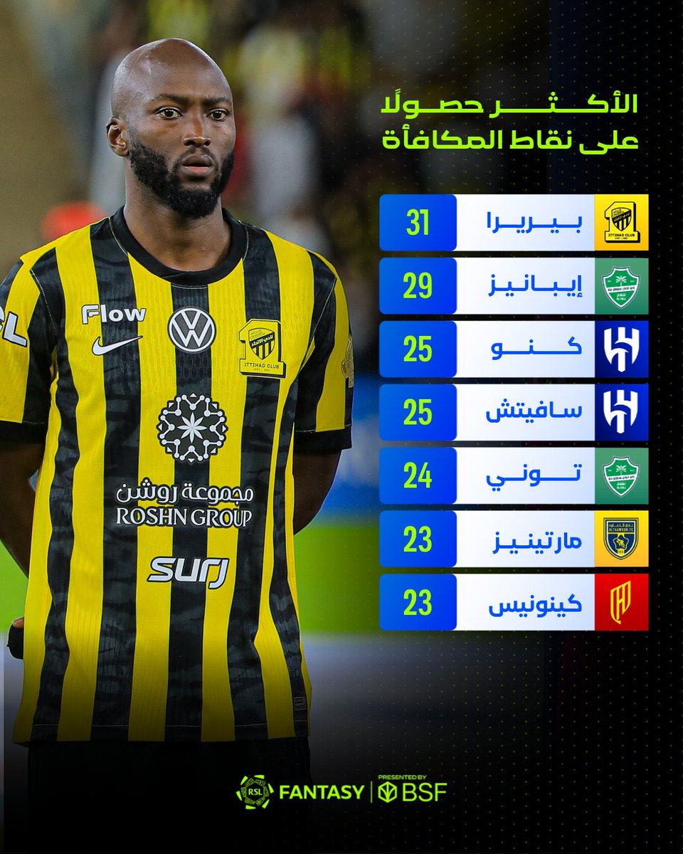 محمد الجفري tweet media