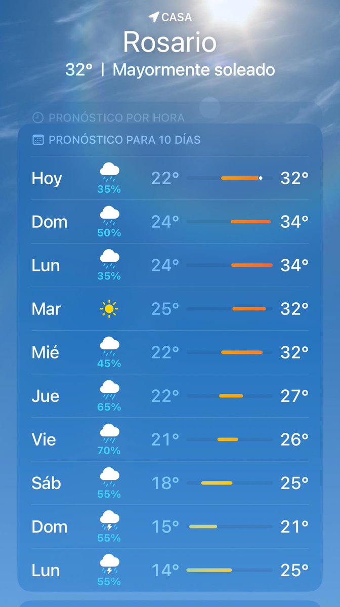 Lisandro Olearo tweet media