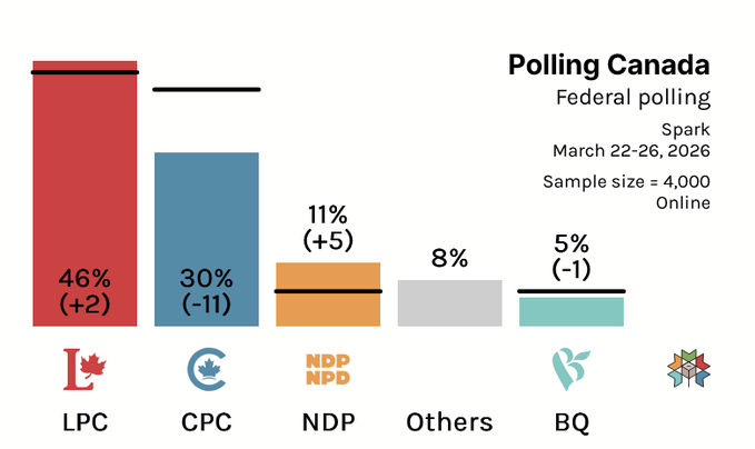 Mark Slapinski tweet media