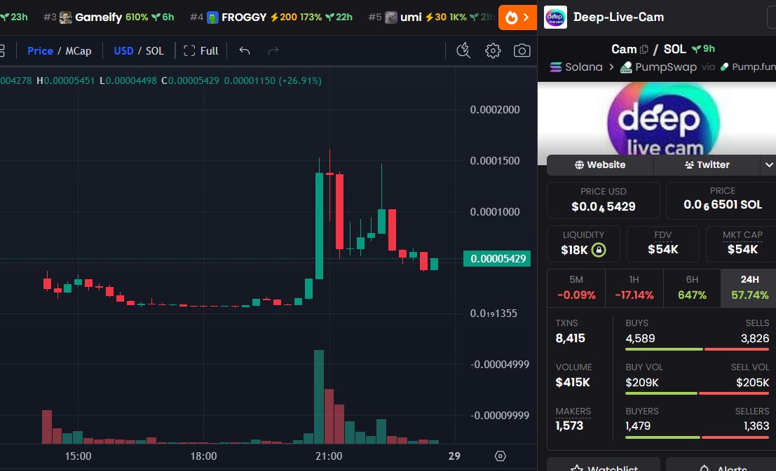 DegenCapitalLLC tweet media