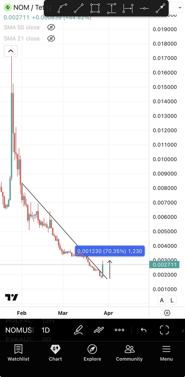 BitcoinHabebe tweet media