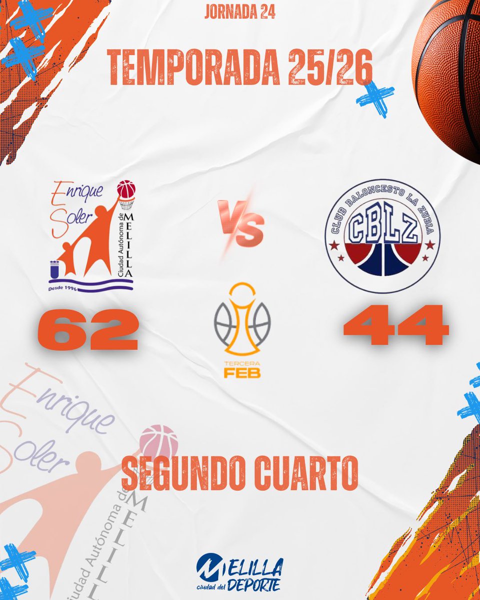 Melilla Ciudad del Deporte Enrique Soler tweet media