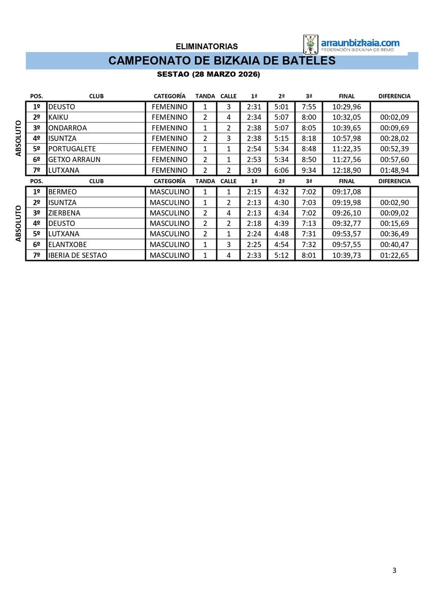 Iban Camino tweet media