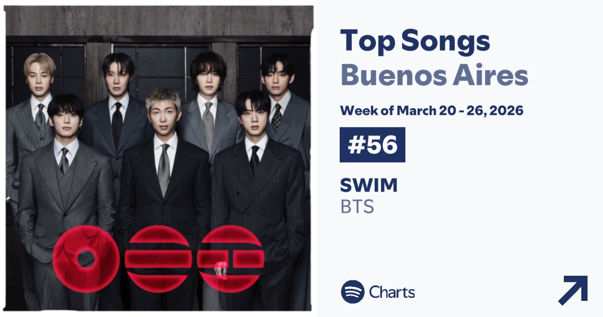 Run BTS Argentina⁷ 🇦🇷 tweet media