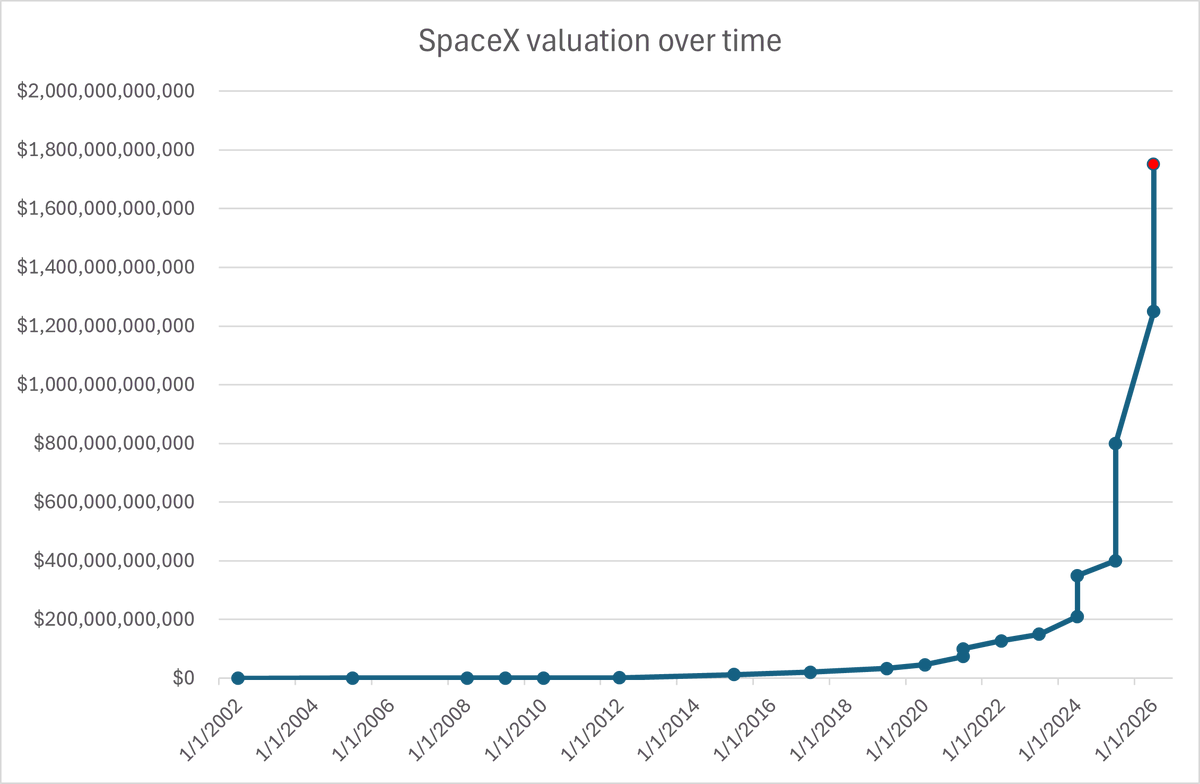 AleXandra Merz 🇺🇲 tweet media