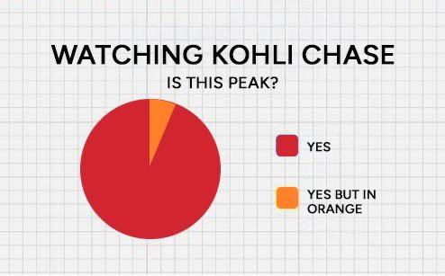 Royal Challengers Bengaluru tweet media