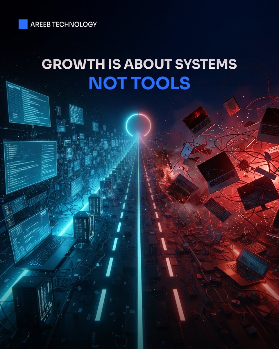 Areeb Technology tweet media