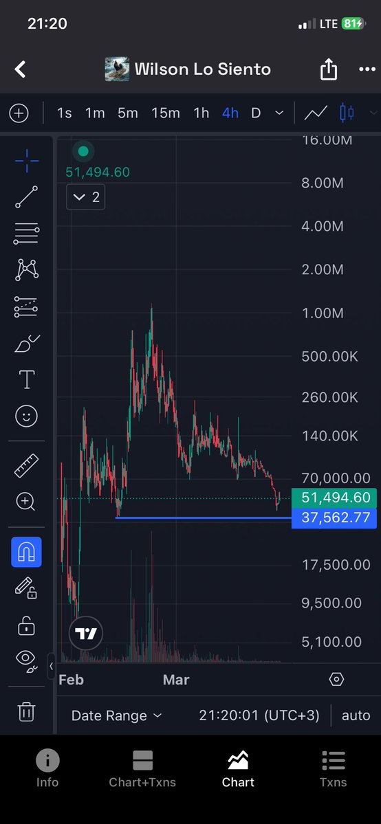 Qubitist tweet media