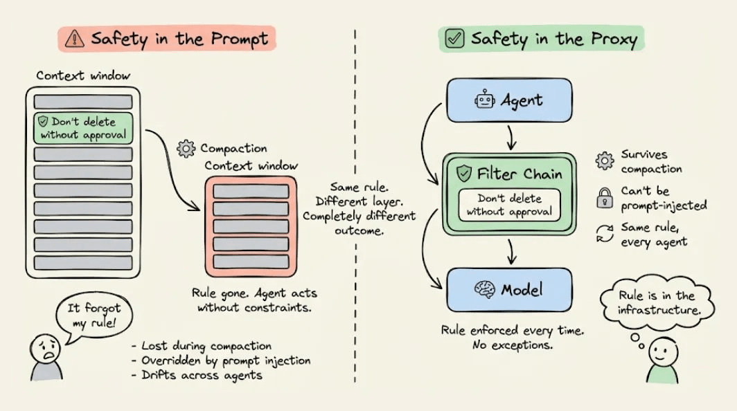 Jai launches casual, strict, and bare sandbox modes for AI agents