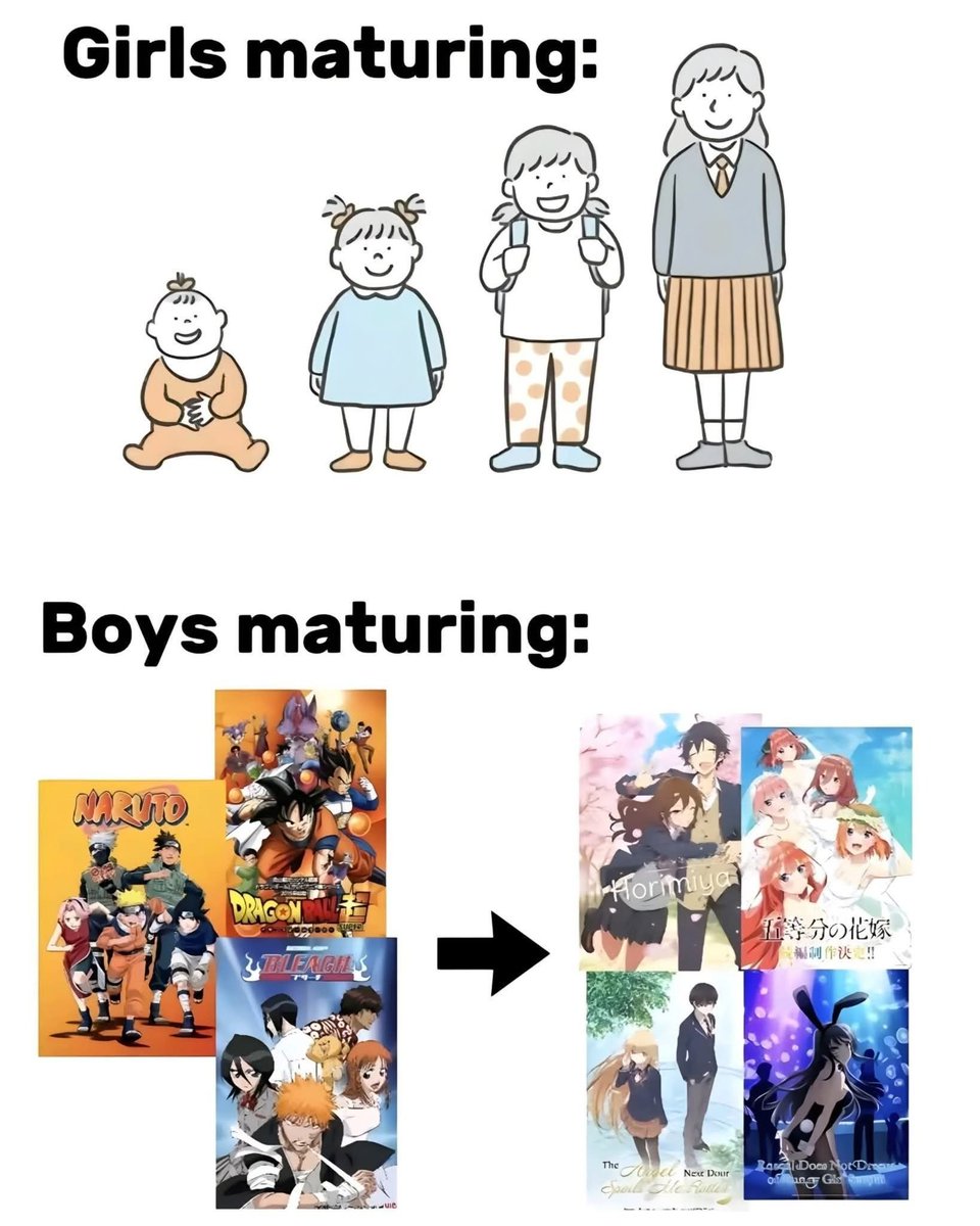 Anime Posts tweet media