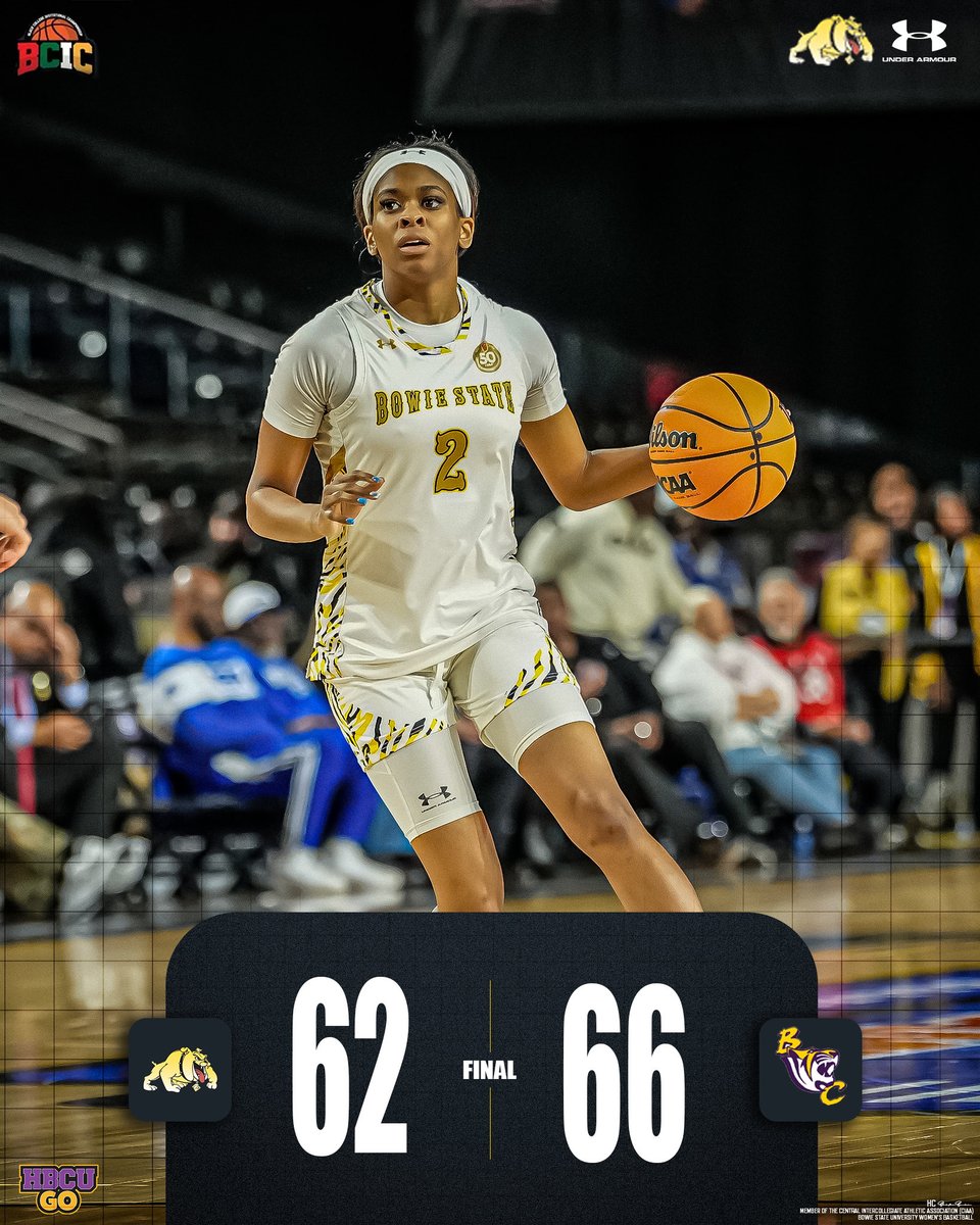 Bowie State Athletics tweet media