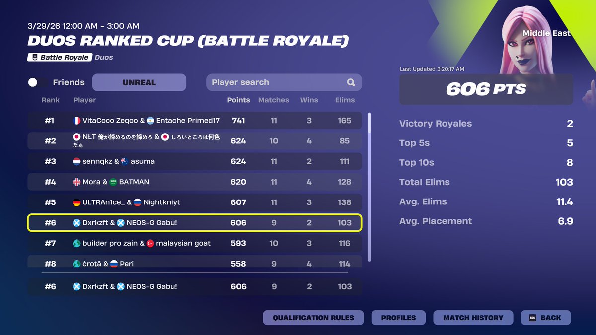 ECG Dark tweet media