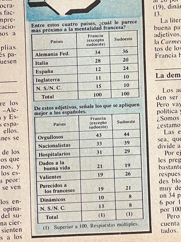 Historia Española tweet media