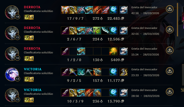 jordanclc003's tweet photo. stuked en esmeralda 3, puta vida antes he subido a esmeralda 2 y me han tocado 3 pavos que se han muerto solo killed y se han puesto a trollear https://t.co/6DgFkz0GHe