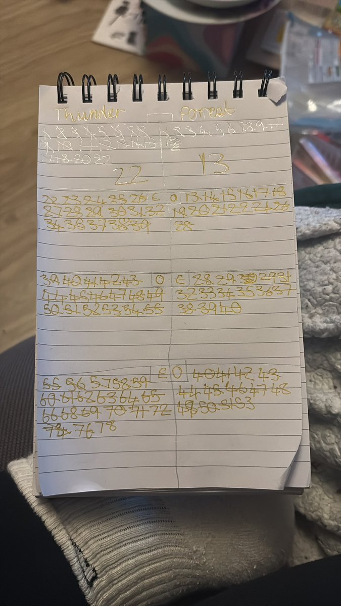 Maria ❤️‍🔥 tweet media