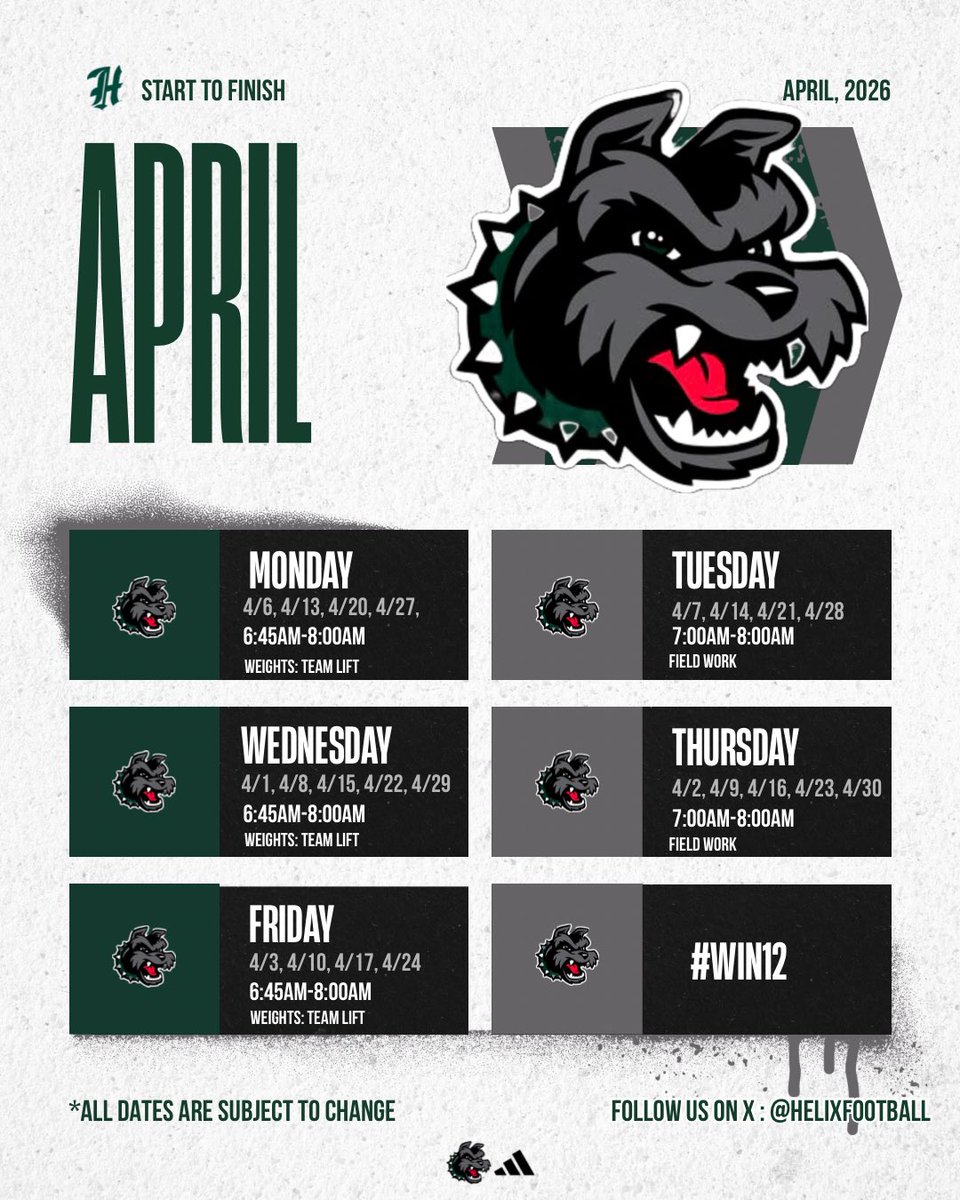 Helix Football tweet media