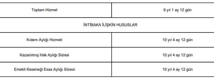 Çeçen Dede tweet media