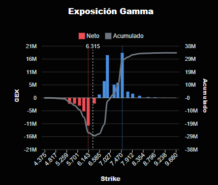 Nicolás 🇦🇷 tweet media