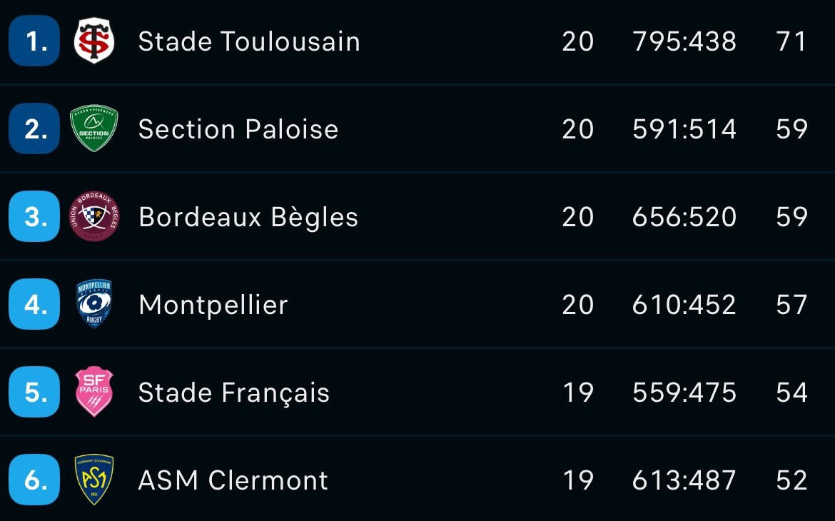 Pablo Guillen tweet media