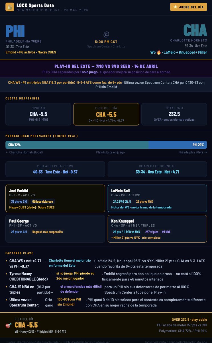 locksportsdata tweet picture